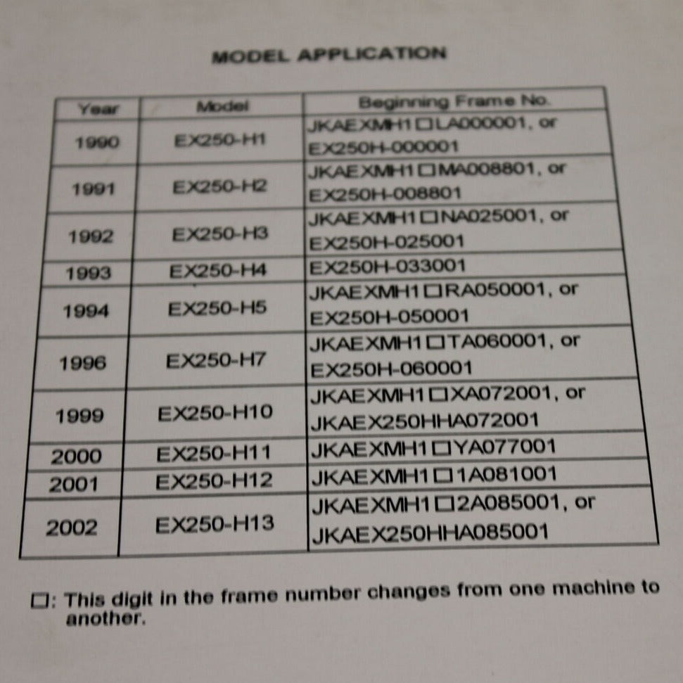 KAWASAKI 1990 - 2002 ZZ- R250 EX250 H1 H2 H3 H4 H5 H6 H7 H8 H9 H10 H11 H12 H13 Service Manual SUPPLEMENT 99924-1129-57