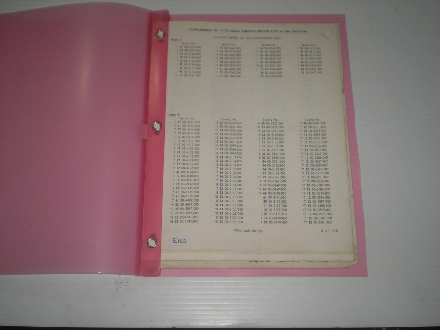 BSA 1966 Supplement to No. 5 Master Priced List / Catalogue #E101