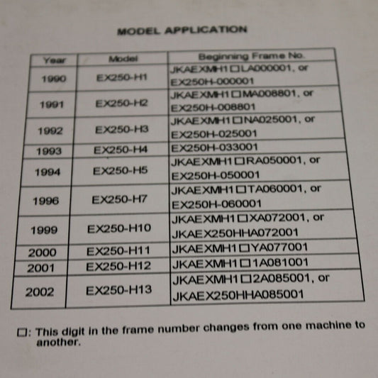 KAWASAKI 1990 - 2002 ZZ- R250 EX250 H1 H2 H3 H4 H5 H6 H7 H8 H9 H10 H11 H12 H13 Service Manual SUPPLEMENT 99924-1129-57