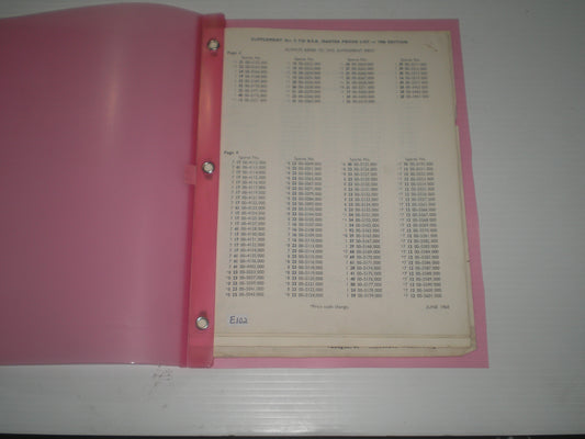 BSA 1966 Supplement to No. 5 Master Priced List / Catalogue   #E101