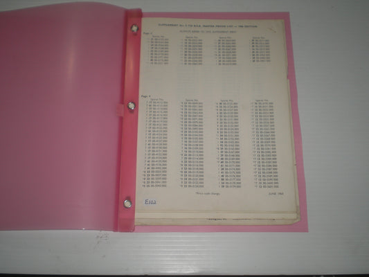 BSA 1966 Supplement to No. 5 Master Priced List / Catalogue #E101
